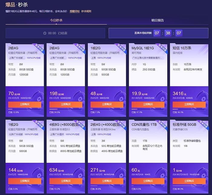 騰訊雲雙11智慧雲集,輕量服務器一年(nián)48元,域名企業注冊1元起